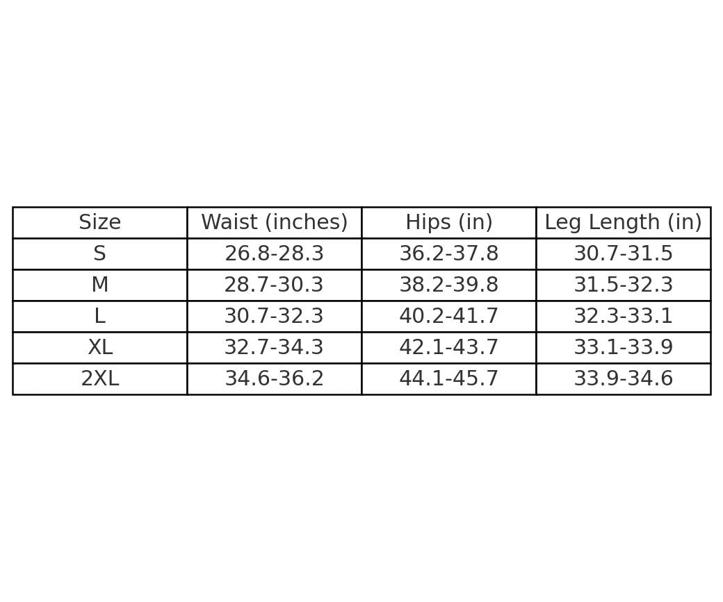Dark Wash Risen Jeans